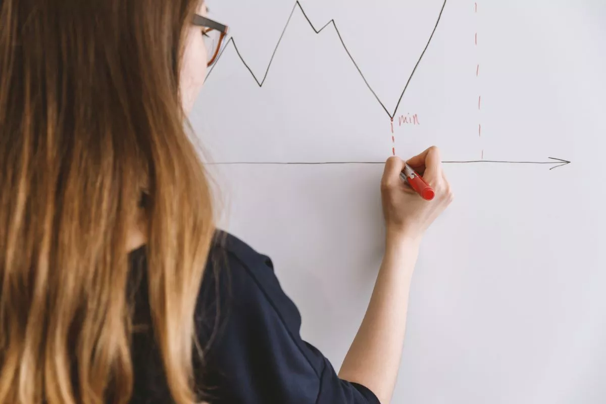 RILA Annuity: A Complete Guide